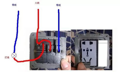 家用的，火線零線的確要一樣粗，地線可以小一點
