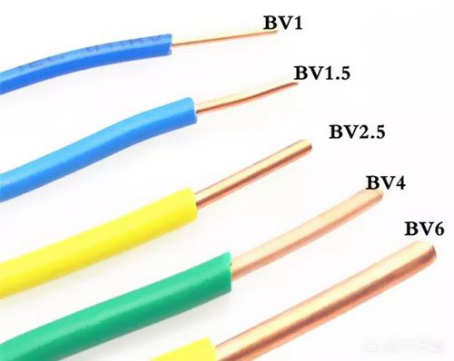1.5、2.5平方電線能承載多少瓦